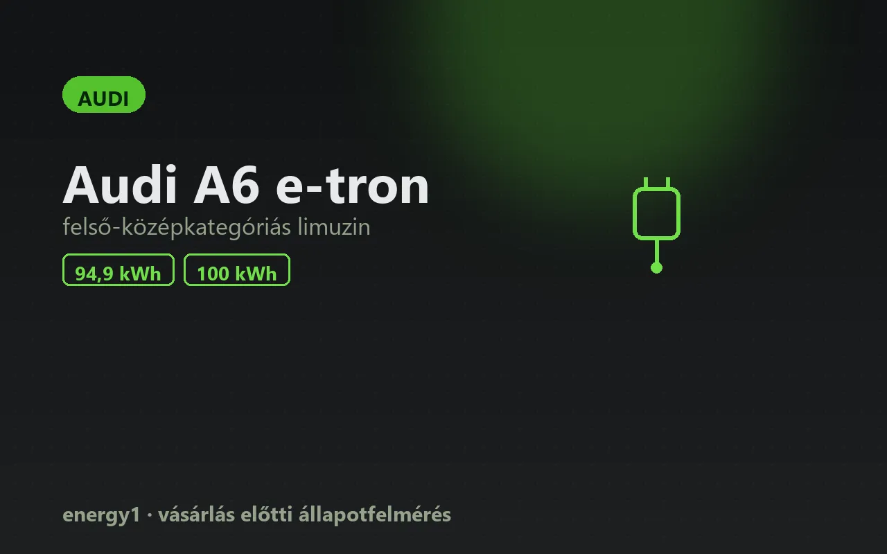 Audi A6 e-tron elektromos autó
