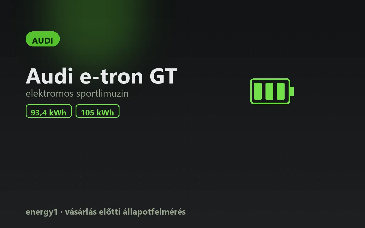 Audi e-tron GT elektromos autó vásárlás előtti állapotfelmérés