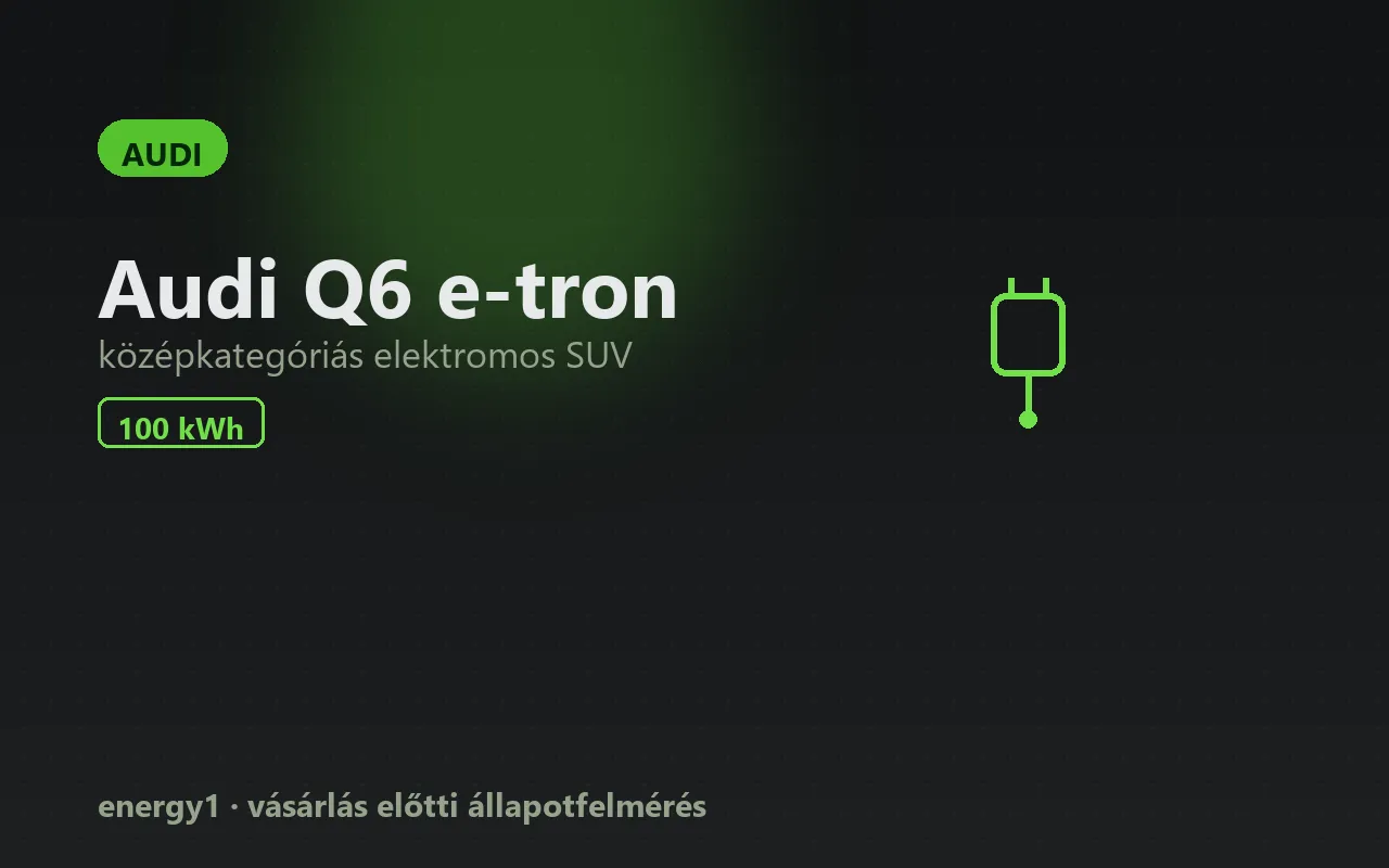Audi Q6 e-tron elektromos autó