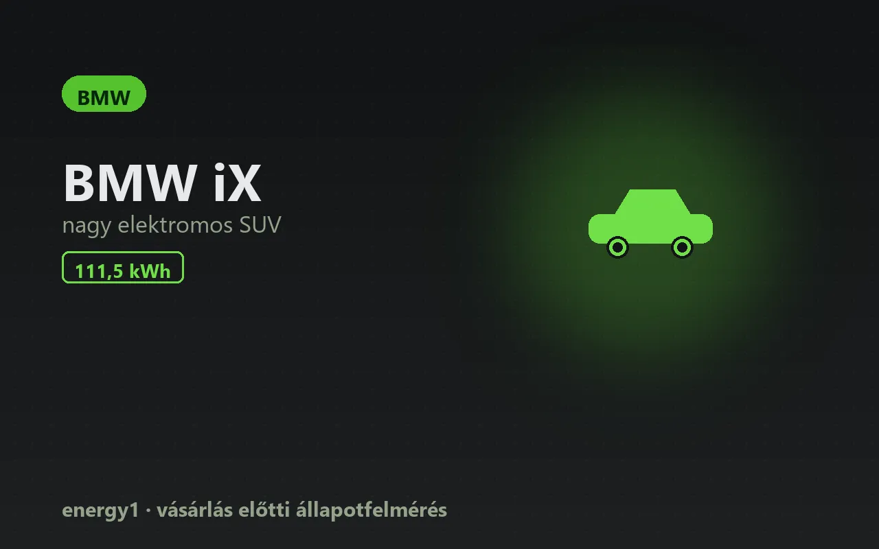 BMW iX elektromos autó