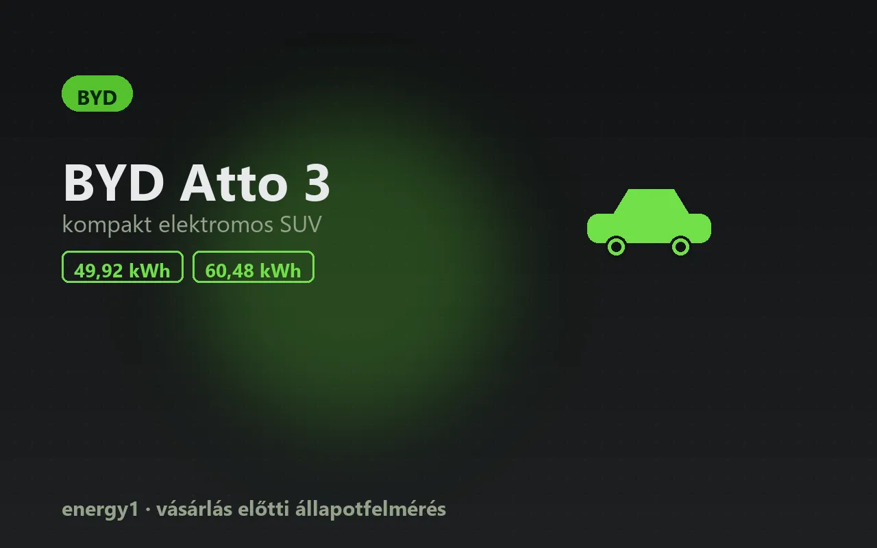 BYD Atto 3 elektromos autó vásárlás előtti állapotfelmérés