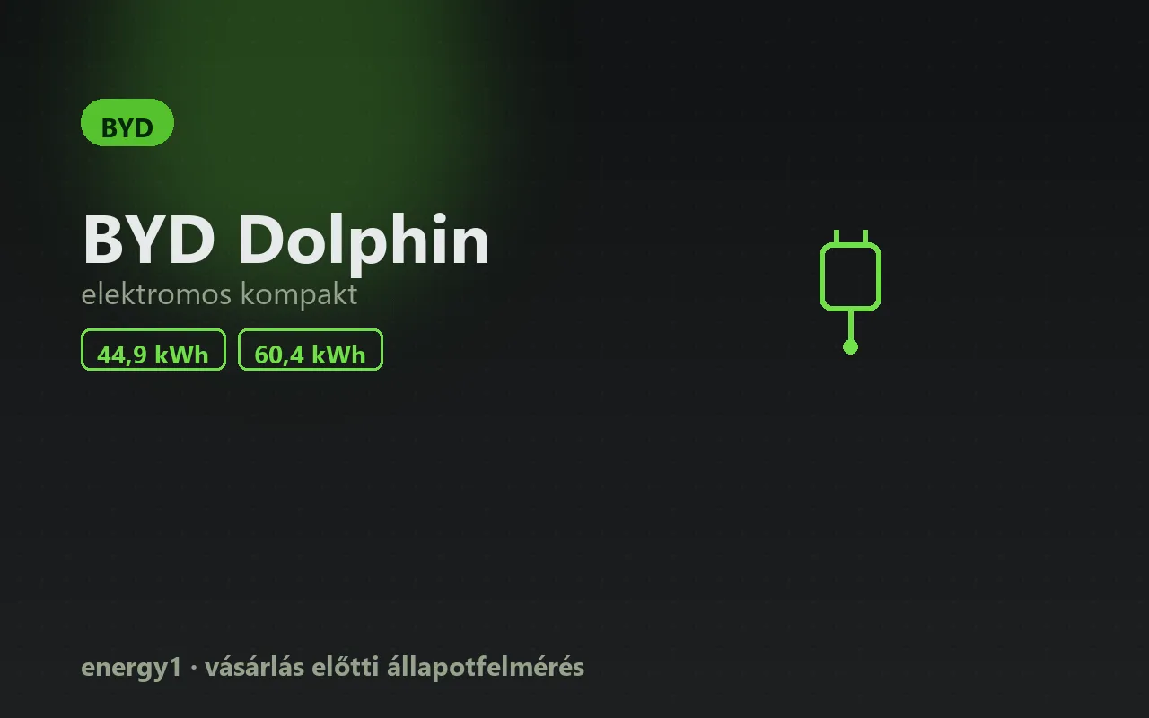 BYD Dolphin elektromos autó állapotfelmérés