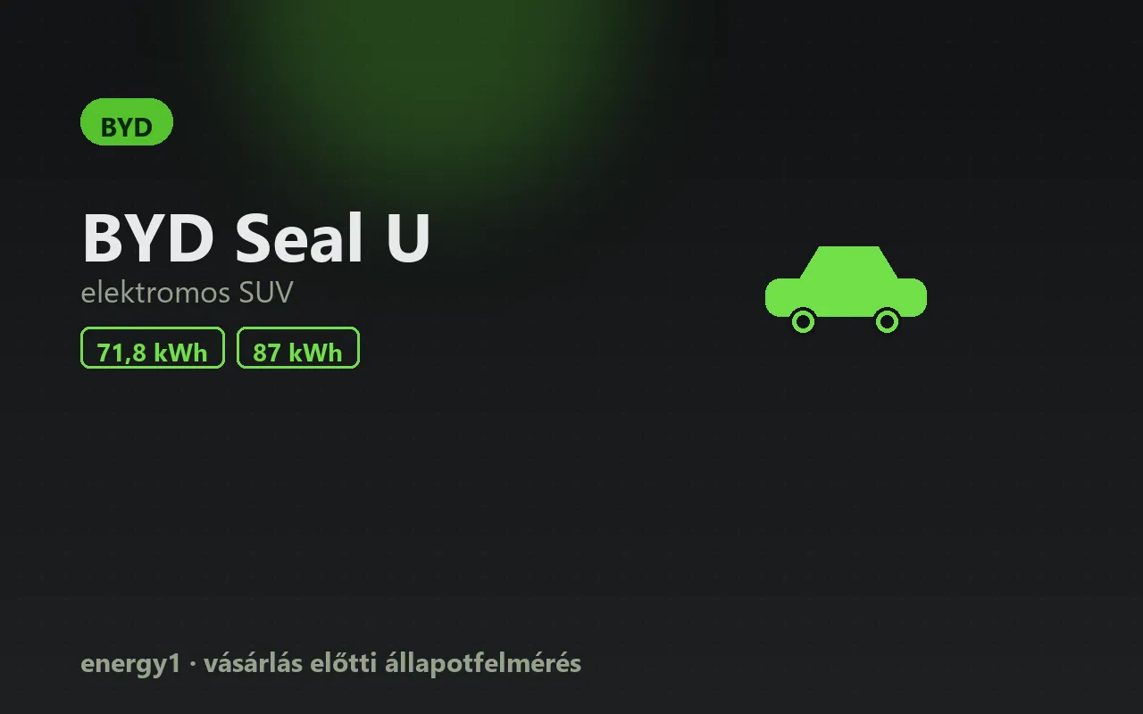 BYD Seal U elektromos autó vásárlás előtti állapotfelmérés