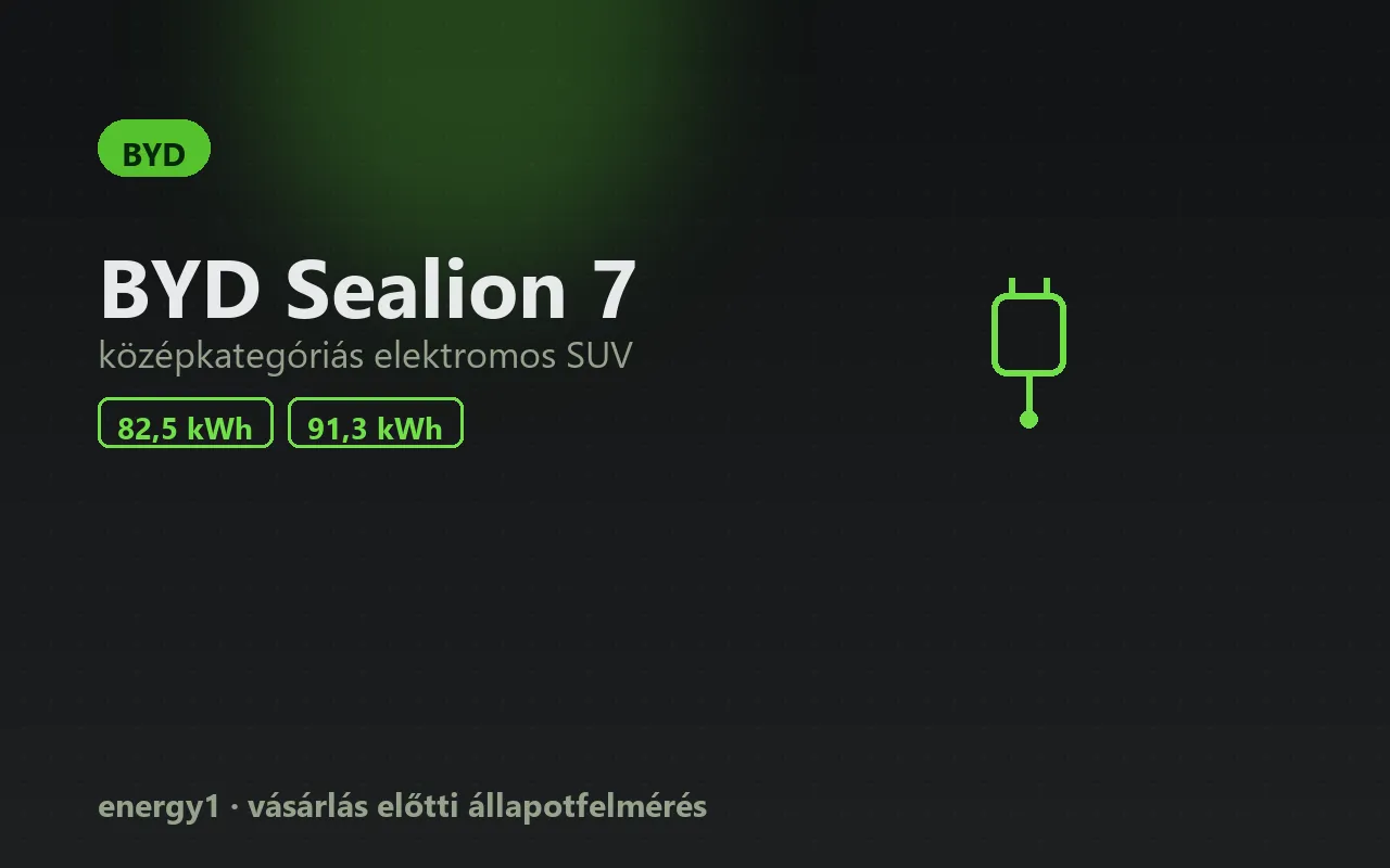 BYD Sealion 7 elektromos autó vásárlás előtti állapotfelmérés