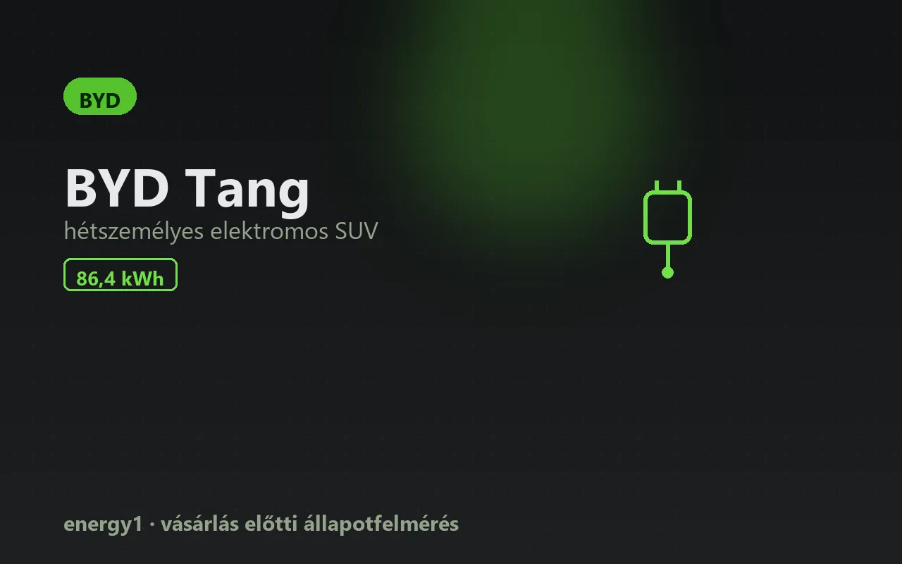 BYD Tang elektromos autó állapotfelmérés