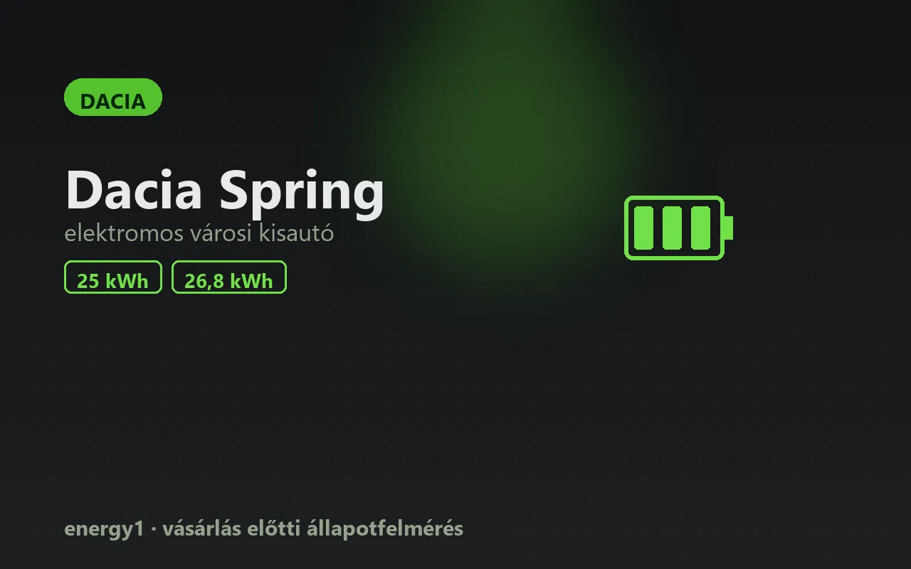 Dacia Spring elektromos autó