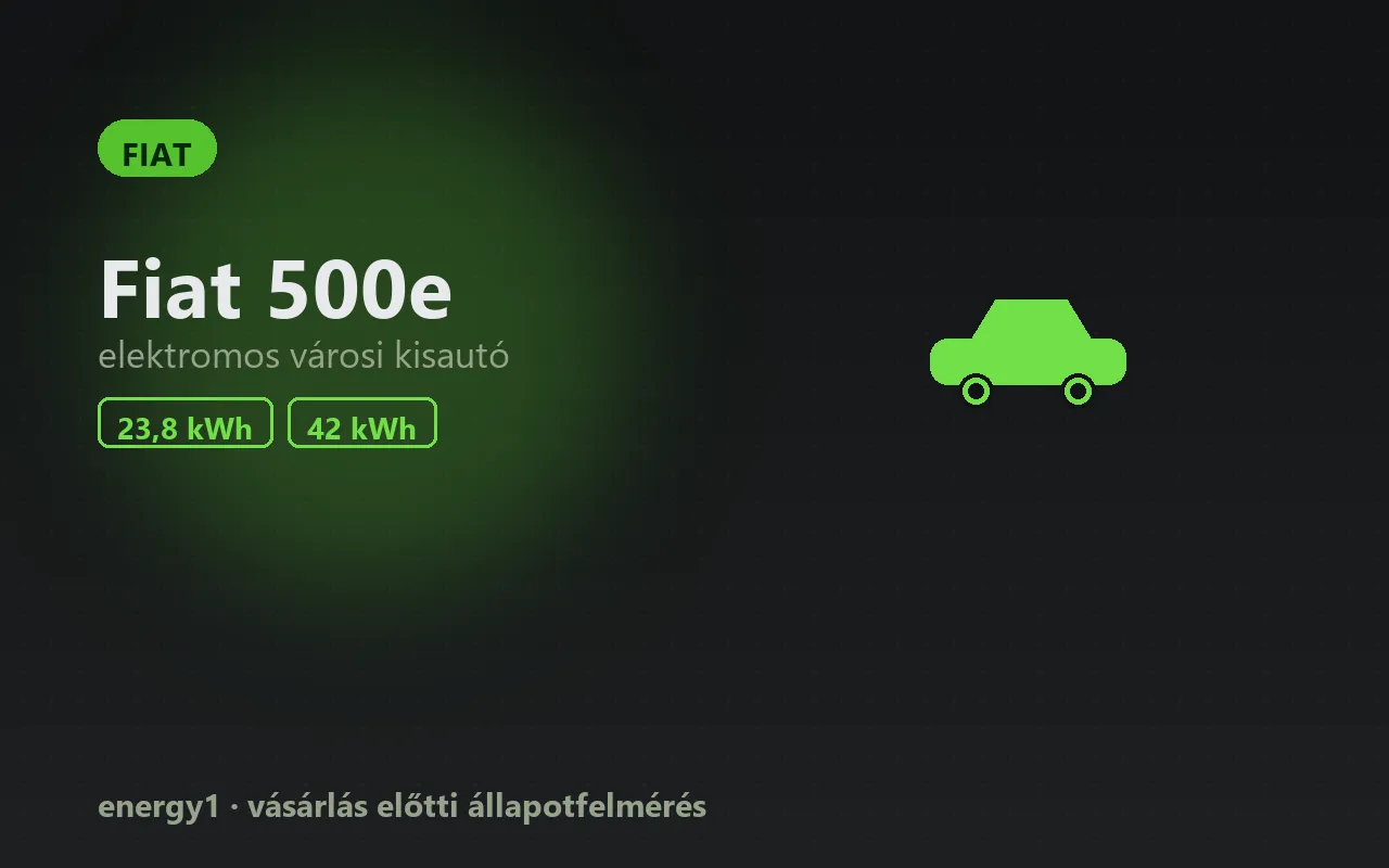 Fiat 500e elektromos autó