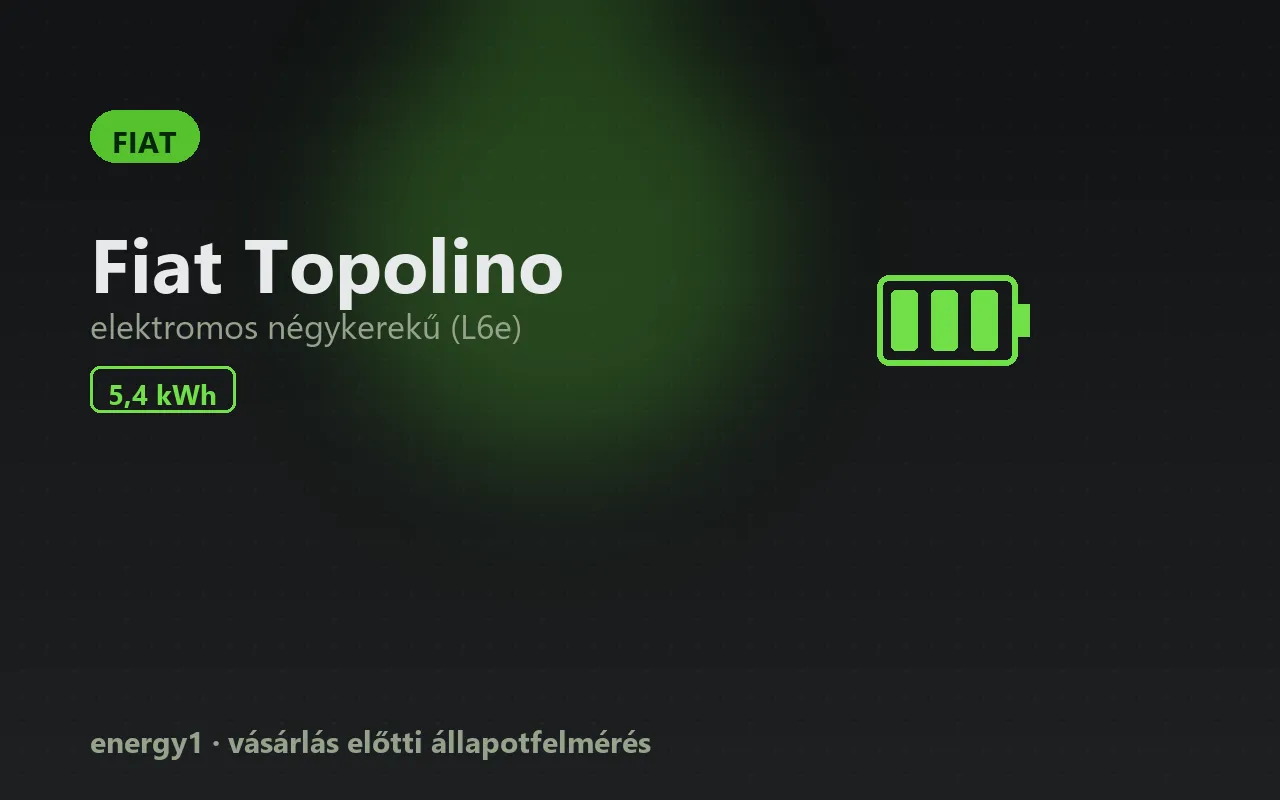 Fiat Topolino elektromos autó