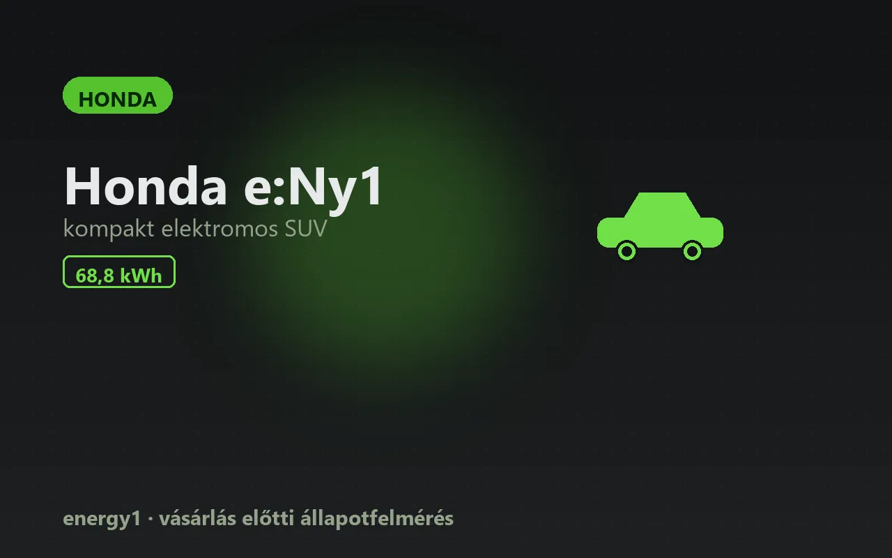 Honda e:Ny1 elektromos autó állapotfelmérés
