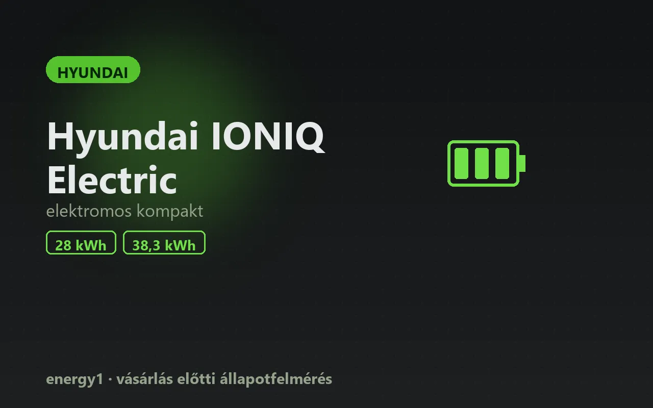 Hyundai IONIQ Electric elektromos autó állapotfelmérés