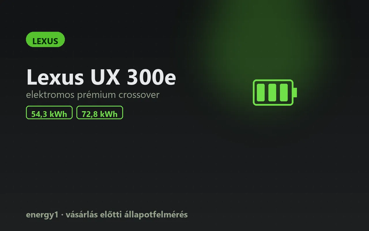 Lexus UX 300e elektromos autó vásárlás előtti állapotfelmérés