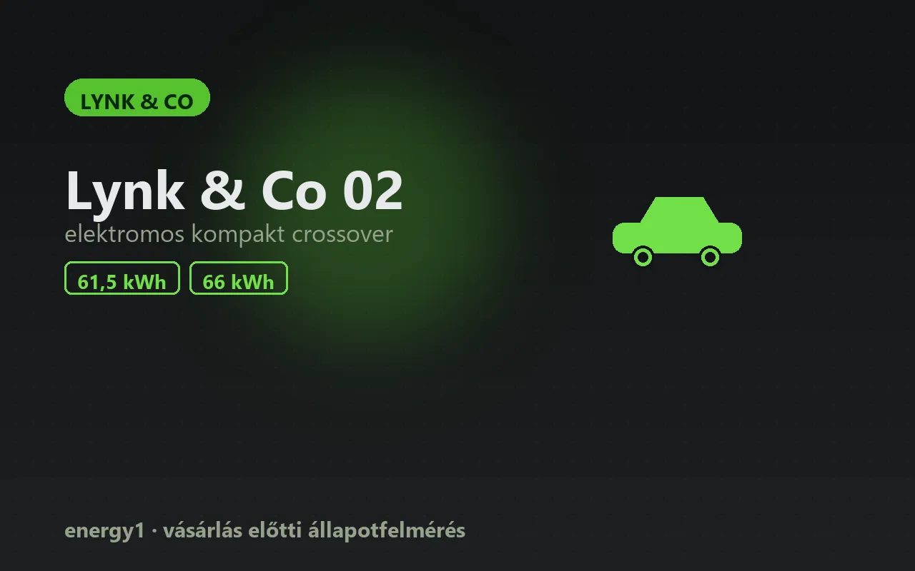 Lynk & Co 02 elektromos autó állapotfelmérés