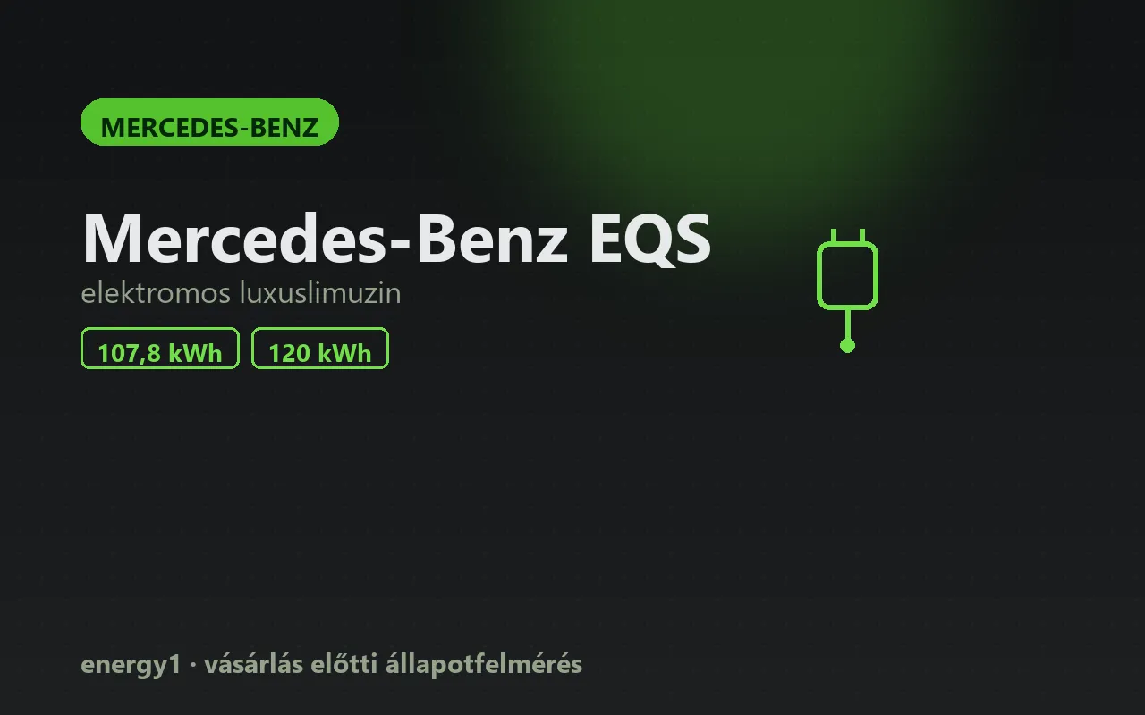 Mercedes-Benz EQS elektromos autó