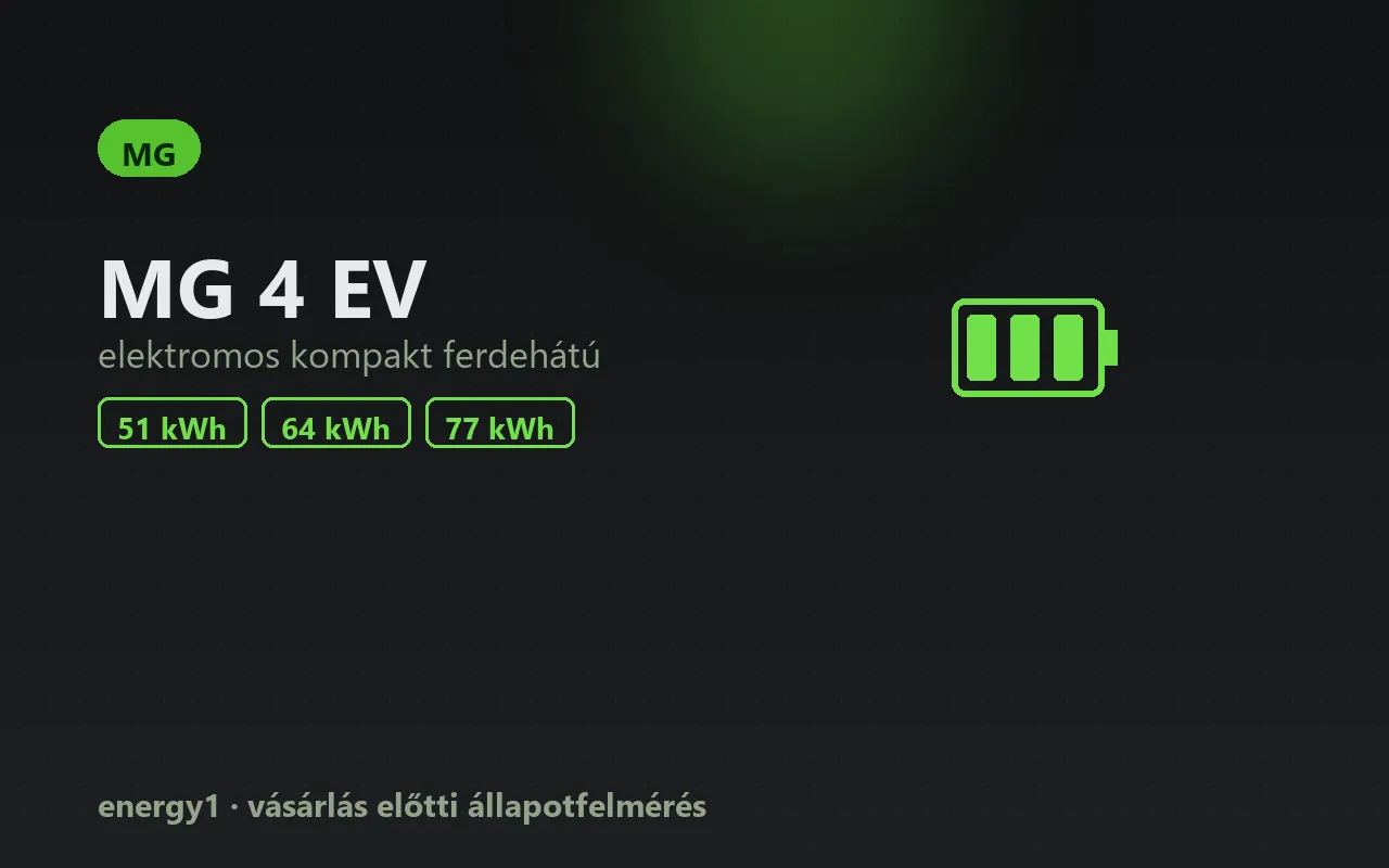 MG 4 EV elektromos autó állapotfelmérés