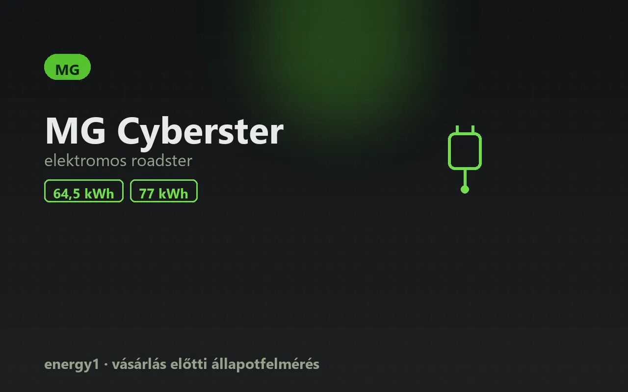 MG Cyberster elektromos autó állapotfelmérés