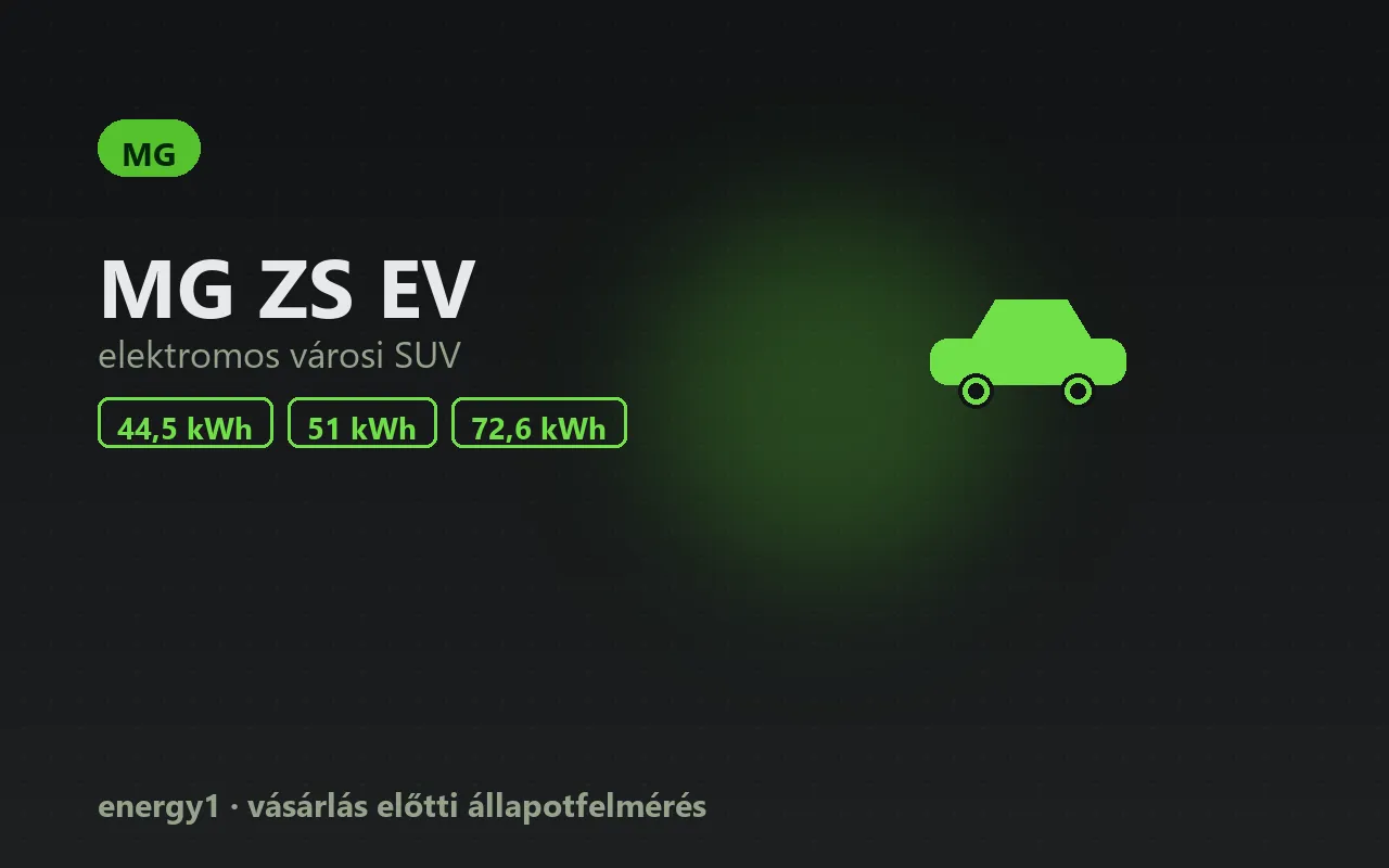 MG ZS EV elektromos autó vásárlás előtti állapotfelmérés