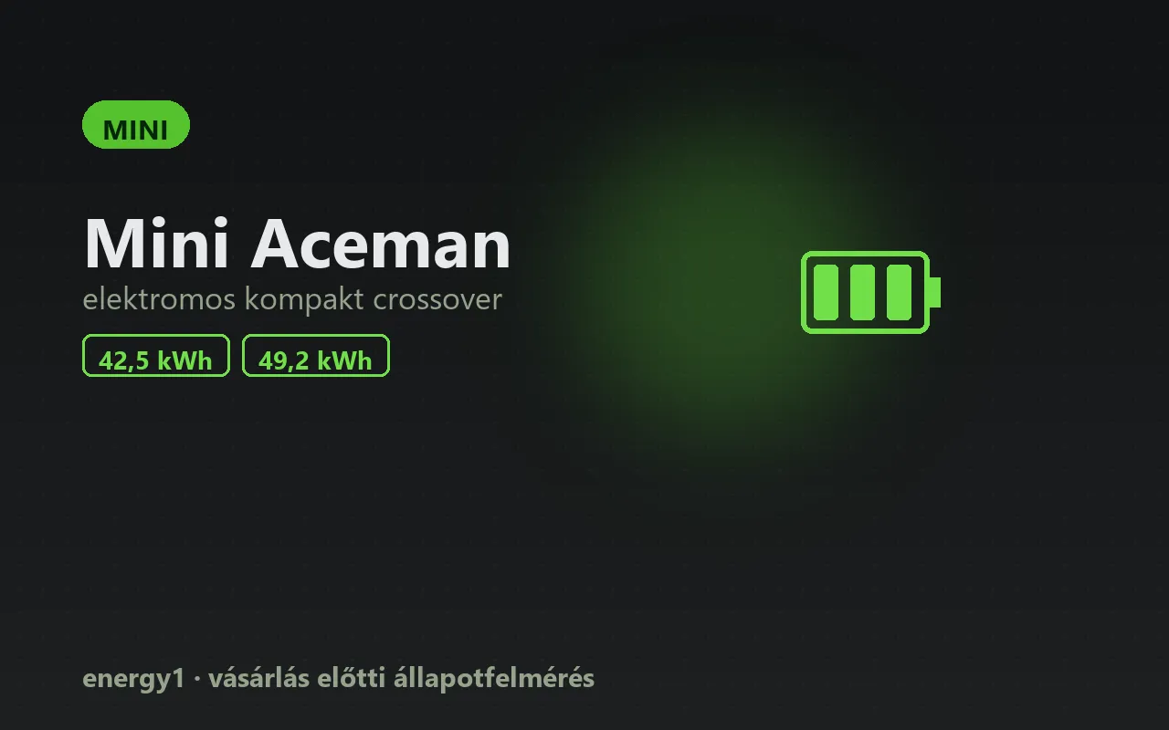 Mini Aceman elektromos autó állapotfelmérés