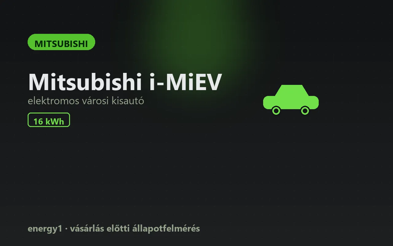 Mitsubishi i-MiEV elektromos autó