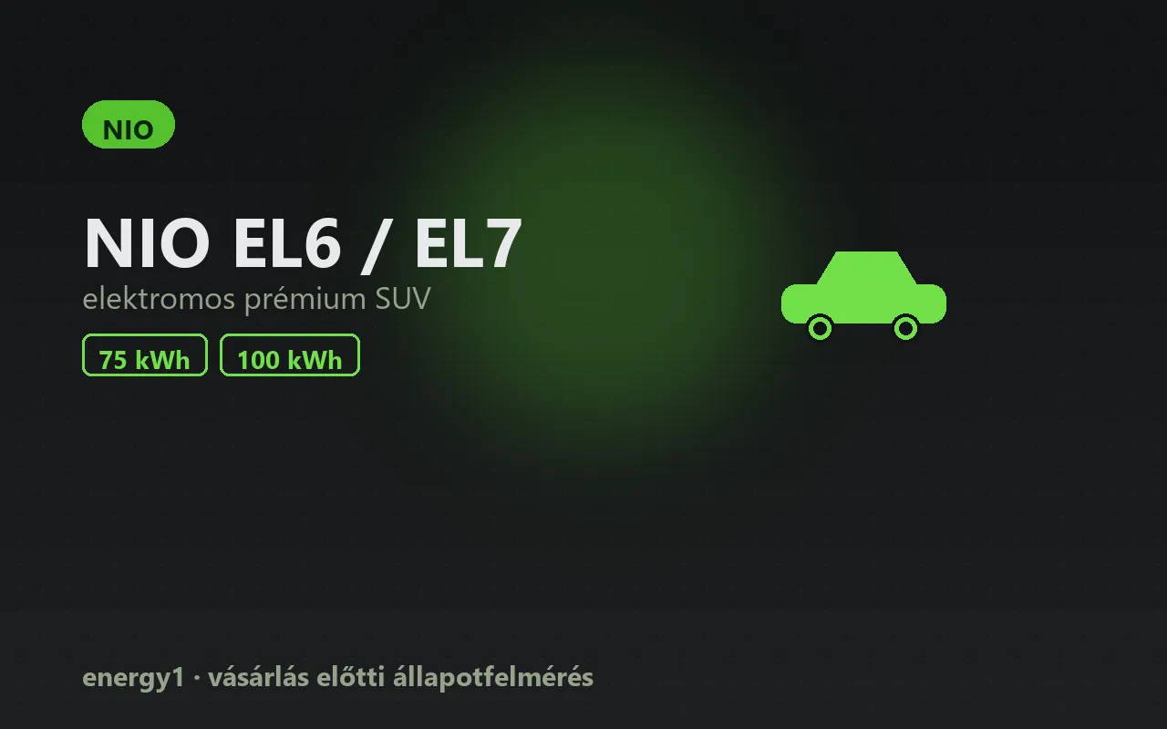 NIO EL6 / EL7 elektromos autó állapotfelmérés