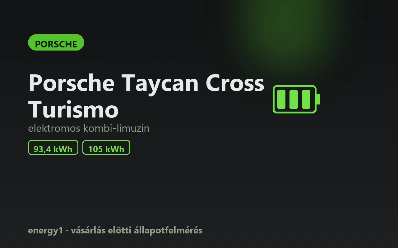 Porsche Taycan Cross Turismo elektromos autó állapotfelmérés