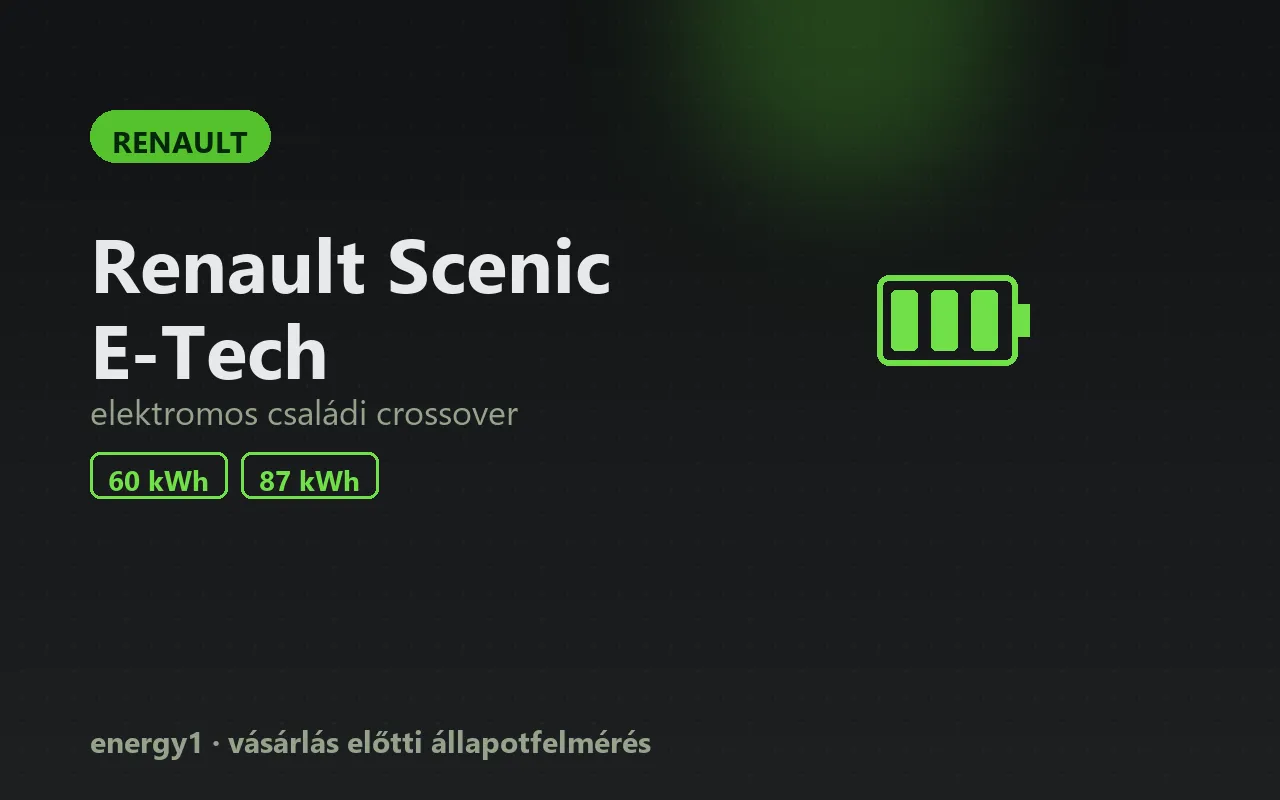 Renault Scenic E-Tech elektromos autó