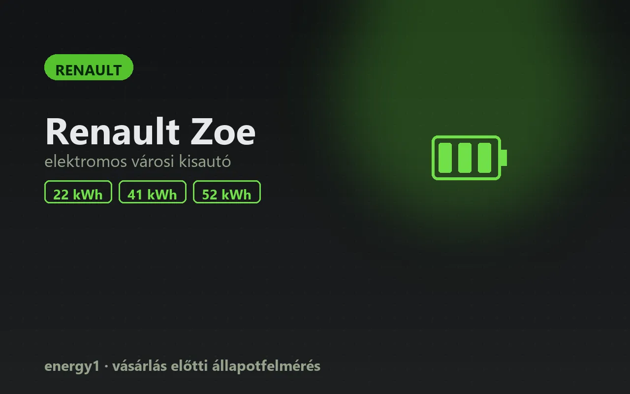 Renault Zoe elektromos autó állapotfelmérés