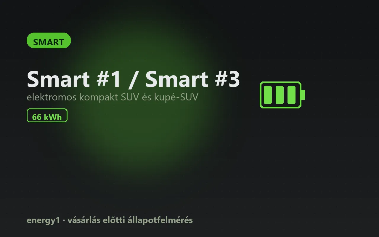 Smart #1 / Smart #3 elektromos autó állapotfelmérés
