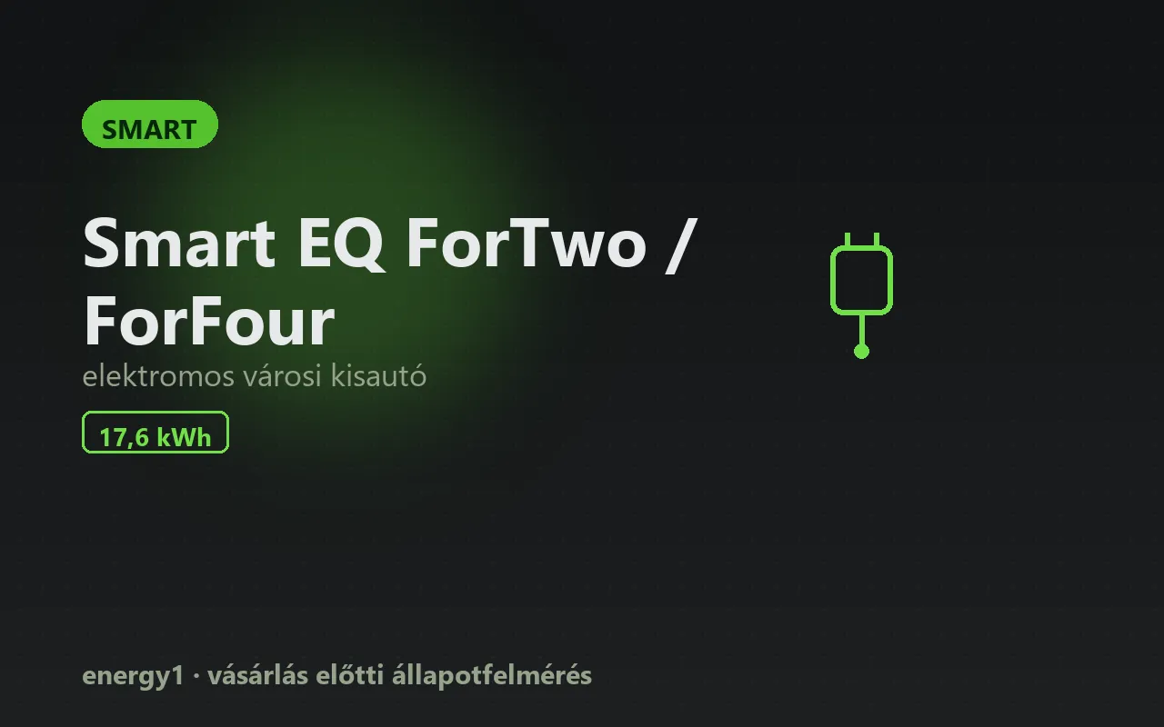 Smart EQ ForTwo / ForFour elektromos autó