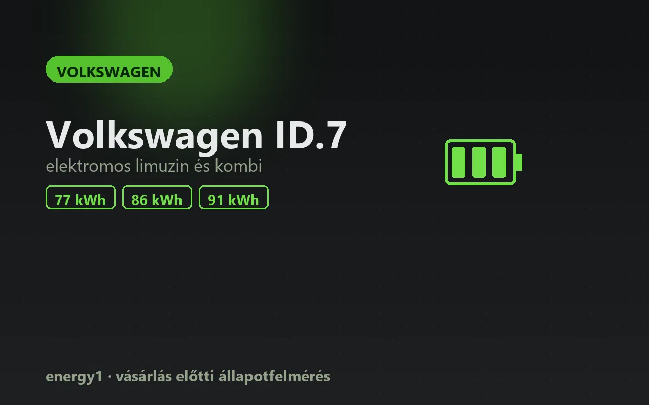 Volkswagen ID.7 elektromos autó