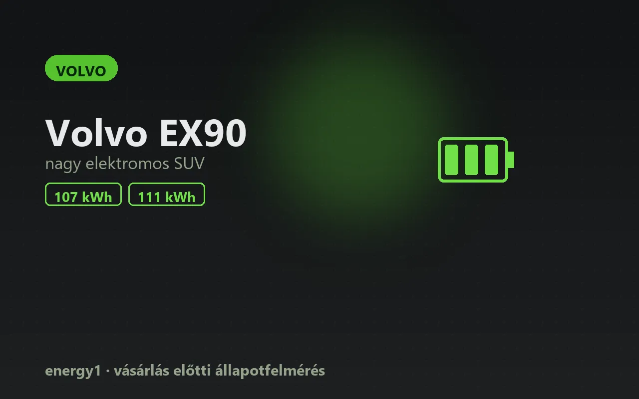 Volvo EX90 elektromos autó