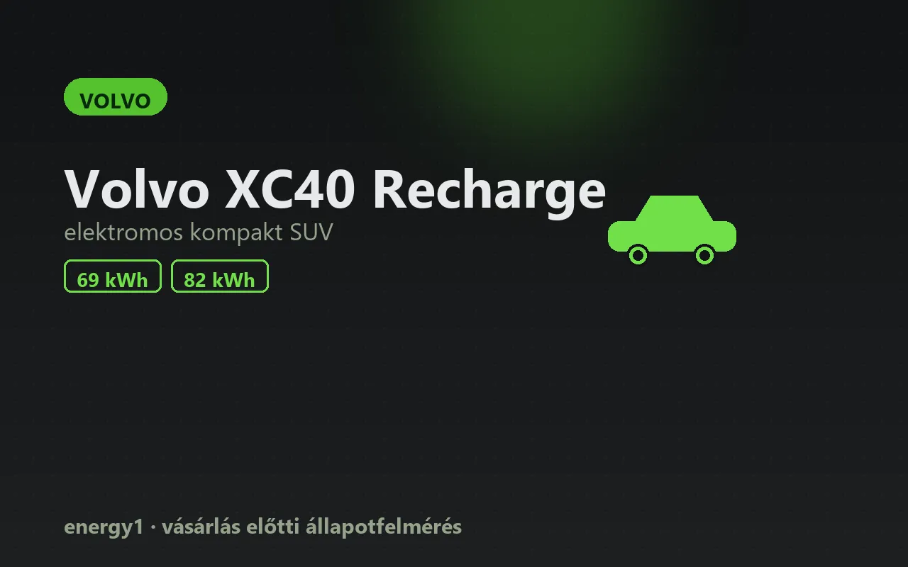 Volvo XC40 Recharge elektromos autó állapotfelmérés