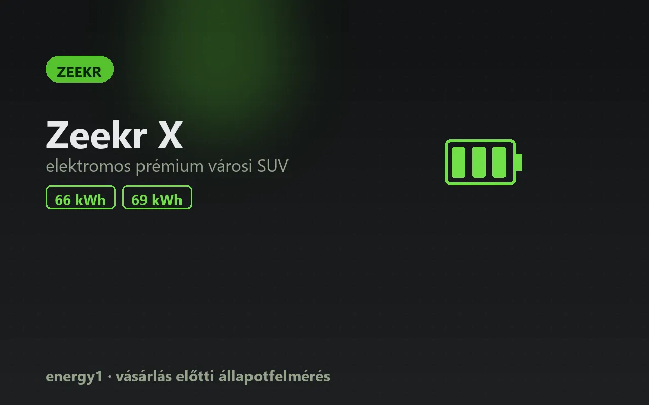 Zeekr X elektromos autó állapotfelmérés