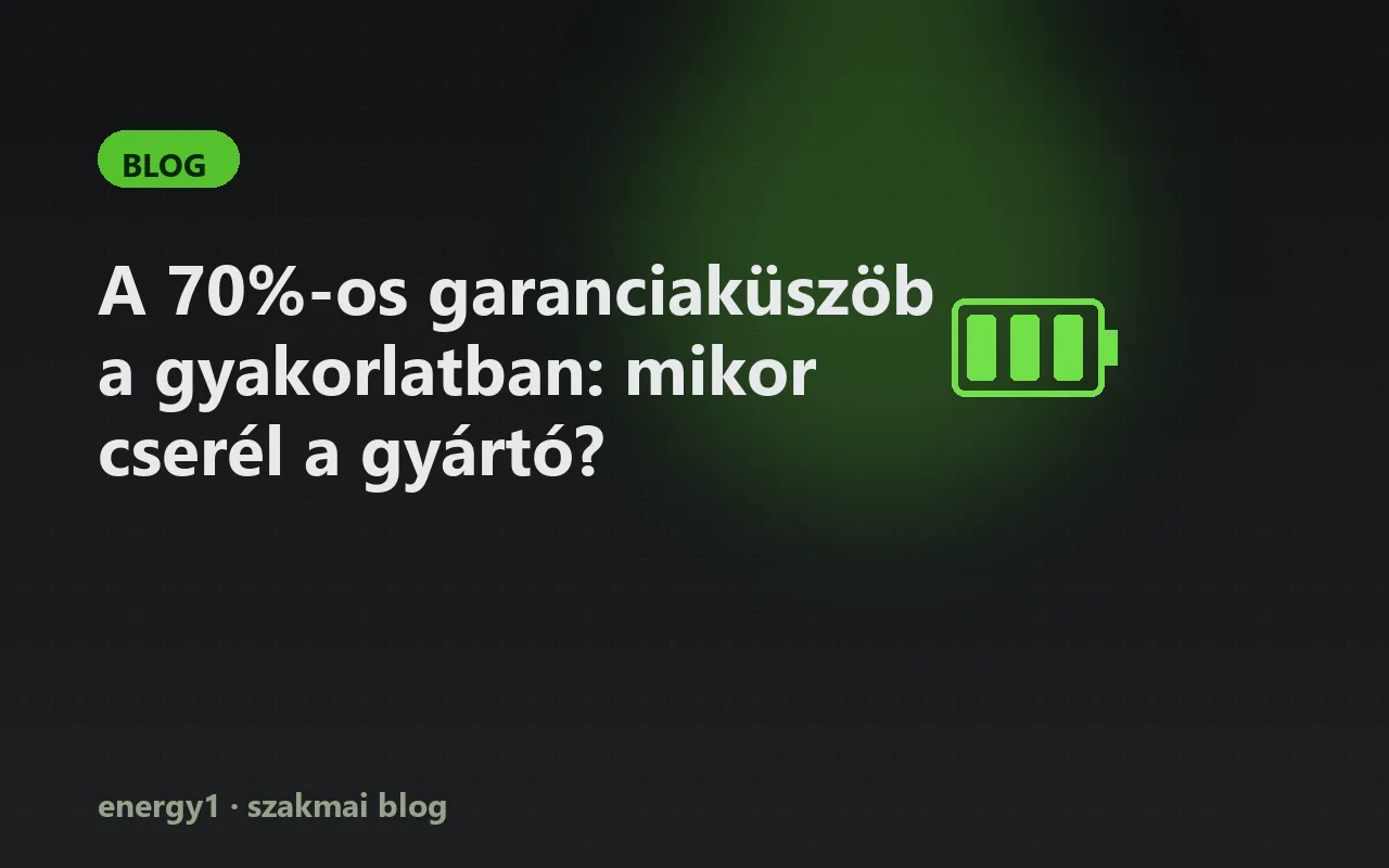 A 70%-os garanciaküszöb a gyakorlatban: mikor cserél a gyártó?