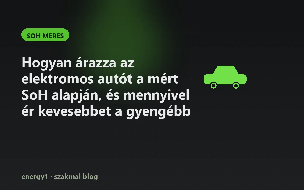 Hogyan árazza az elektromos autót a mért SoH alapján, és mennyivel ér kevesebbet a gyengébb akku? - soh meres