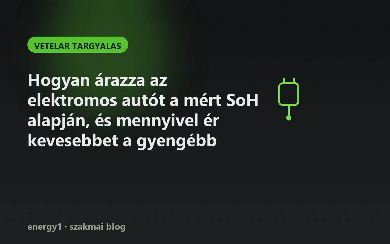 Hogyan árazza az elektromos autót a mért SoH alapján, és mennyivel ér kevesebbet a gyengébb akku? - vetelar targyalas