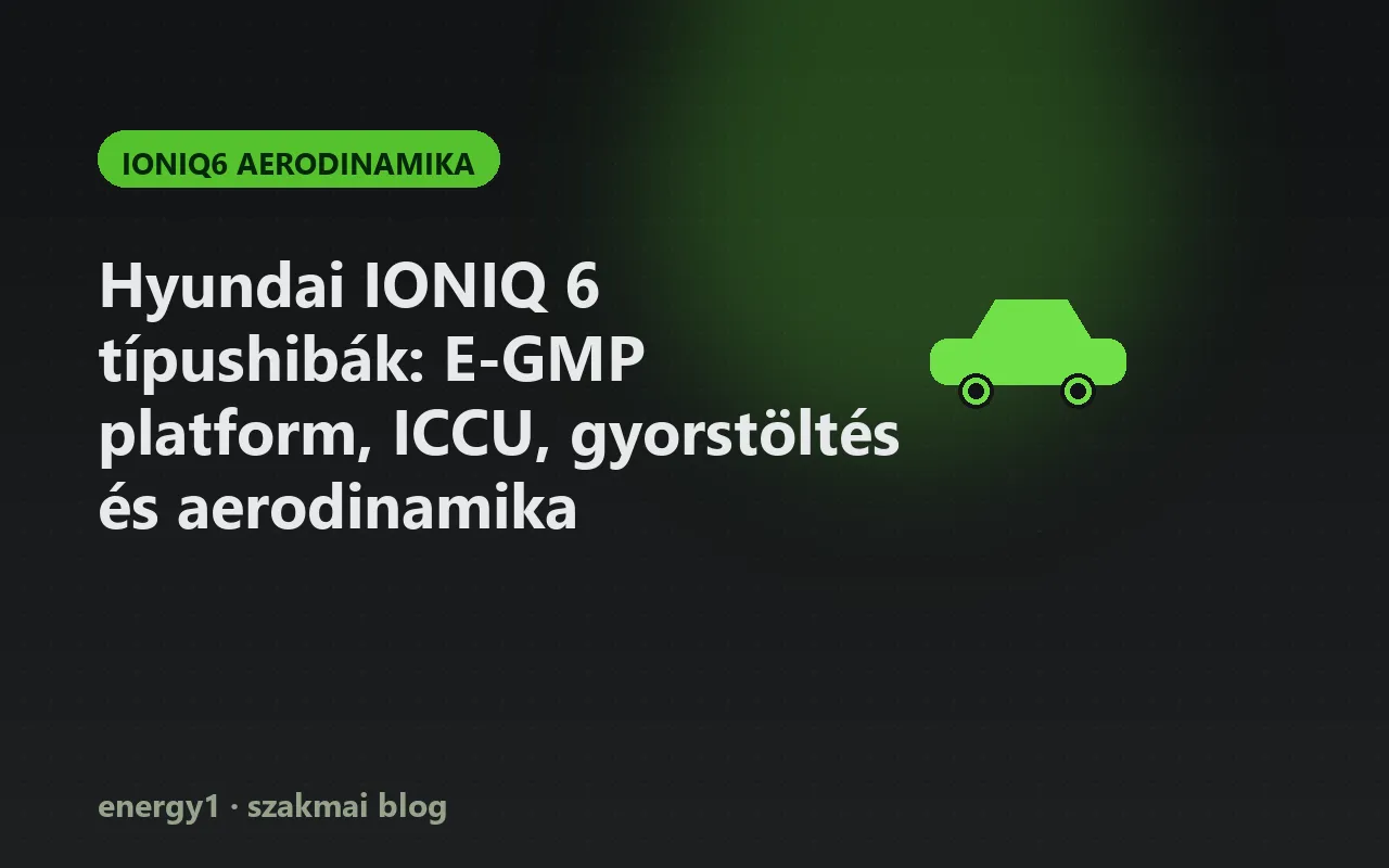 Hyundai IONIQ 6 típushibák: E-GMP platform, ICCU, gyorstöltés és aerodinamika - ioniq6 aerodinamika